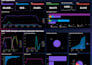 build interactive splunk dashboards and data visualizations